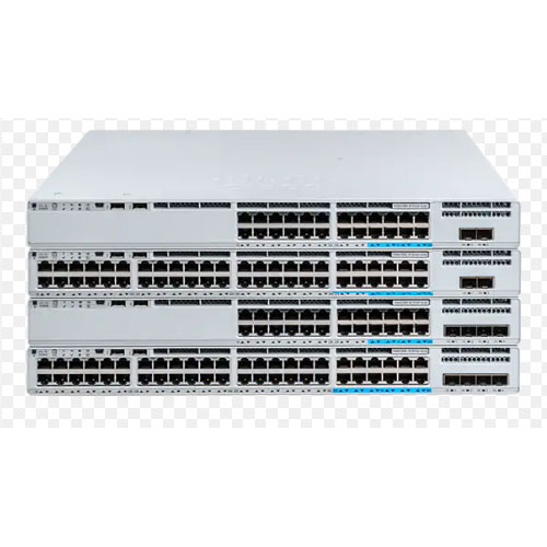 Cisco Switches Sales In 